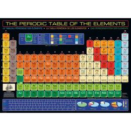Puzzle 1000 piese The Periodic Table of Elements