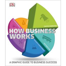 How Business Works, editura Dorling Kindersley