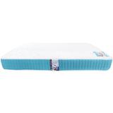 saltea-memory-foam-saltex-140x200-cm-2.jpg