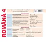 Plansa Romana 4. Limba romana: Sintaxa 2 - sintaxa frazei, editura Booklet