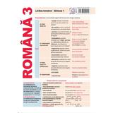 Plansa Romana 3. Limba romana: Sintaxa 1, editura Booklet