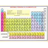 sistemul-periodic-al-elementelor-editura-didactica-si-pedagogica-2.jpg