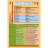 Limba engleza - English grammar 7, editura Booklet