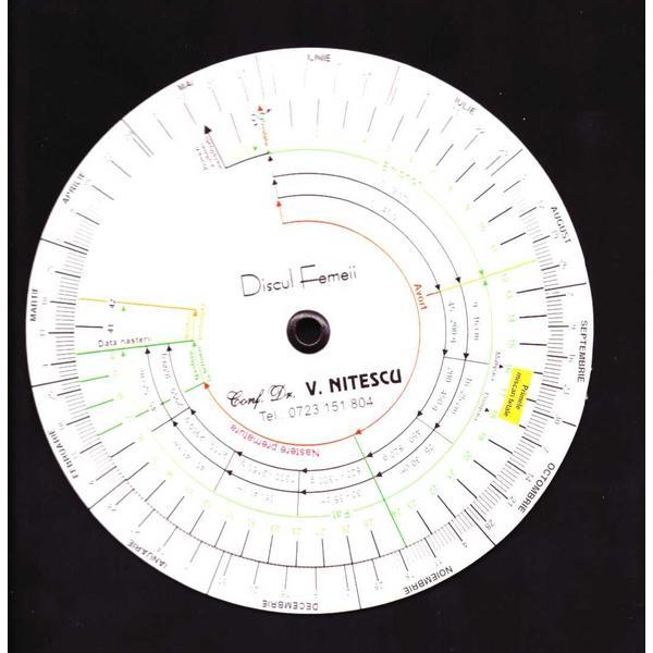 Discul femeii + Prospect - Nitescu Vasile, editura Nitescu