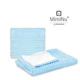 miminu-set-paturica-75x100-cm-si-perna-40x40-cm-minky-blue-2.jpg