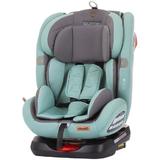 Scaun auto Chipolino Journey 0-36 kg aloe cu sistem Isofix si sezut rotativ