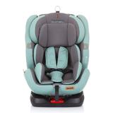 scaun-auto-chipolino-journey-0-36-kg-aloe-cu-sistem-isofix-si-sezut-rotativ-3.jpg