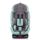 scaun-auto-chipolino-journey-0-36-kg-aloe-cu-sistem-isofix-si-sezut-rotativ-4.jpg