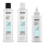 Set Produse Profesionale de Par Antimatreata pentru Scalp Iritat cu Mancarimi - Nioxin System Recovery Kit, 1 set