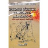 Memorator matematica - Clasele 1-4 - Gheorghe Adalbert Schneider, editura Hyperion