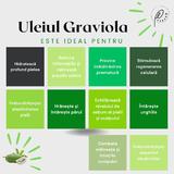 ulei-graviola-soursop-perevo-50-ml-4.jpg