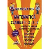 Memorator matematica - Clasele 1-4, editura Colibri Kids