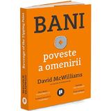 Bani. O poveste a omenirii - David McWilliams, editura Publica